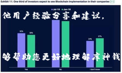 库神钱包：如何安全管理你的虚拟币资产 
库神钱包, 虚拟币, 数字资产管理, 加密货币安全/guanjianci

引言
随着数字货币的迅猛发展，越来越多的人开始接触并投资虚拟币，而选择一个安全、便捷的虚拟币钱包是保障这些数字资产安全的第一步。库神钱包是一款致力于为用户提供安全、可靠的虚拟币管理解决方案的钱包。在这篇文章中，我们将深入探讨库神钱包的功能特点、使用指南以及如何在使用过程中保持资产的安全。同时，我们还将解答一些与库神钱包相关的常见问题，希望能为广大用户提供有用的信息和指导。

库神钱包的功能特点
库神钱包作为一款成熟的虚拟币钱包，具备以下几个显著的功能特点：
ul
    listrong多种虚拟币支持/strong：库神钱包支持多种虚拟货币，包括比特币、以太坊、莱特币等，允许用户灵活管理不同种类的资产，极大地方便了用户的投资组合管理。/li
    listrong安全性高/strong：库神钱包采用多层的安全防护措施，包括私钥本地存储、双重身份验证等，确保用户的虚拟币资产不易受到黑客攻击。/li
    listrong用户友好的界面/strong：库神钱包的用户界面设计，用户无论是初学者还是有投资经验的用户都能轻松上手。/li
    listrong便捷的交易体验/strong：用户可以轻松地发送和接收虚拟币，交易记录一目了然，并且支持快速转换不同虚拟币之间的交易。/li
    listrong支持多平台操作/strong：库神钱包不仅支持手机端（iOS和Android），还可以在网页端进行管理，为用户提供更广泛的操作环境。/li
/ul

如何使用库神钱包
使用库神钱包进行虚拟币管理十分简单，用户只需按照以下几个步骤进行操作：
ol
    listrong下载钱包/strong：首先，在手机应用商店或官方网站下载库神钱包，注意选择官方版本以确保安全。/li
    listrong注册账户/strong：安装完成后，打开应用，按照提示注册账户，设置安全密码，并妥善保存助记词和私钥，这些信息将用于恢复账户。/li
    listrong充值虚拟币/strong：完成账户注册后，用户可通过各种方式（如银行转账、其他钱包转账等）将虚拟币充入库神钱包。/li
    listrong进行交易/strong：钱包充值完成后，用户可以选择发送或者接收虚拟币。在发送时，输入对方地址和金额，确认无误后完成交易。/li
    listrong资产管理/strong：用户可实时查看账户中的虚拟币余额、交易记录，以及各类资产的市值变化，方便进行动态管理。/li
/ol

保护虚拟币资产安全的方法
虽然库神钱包在安全性上提供了多层防护，但用户仍需采取一些额外的安全措施来进一步保护自己的虚拟币资产：
ul
    listrong妥善保管私钥和助记词/strong：助记词和私钥是访问和管理虚拟币的唯一凭证，必须妥善保管，不得泄露给他人。/li
    listrong定期更新密码/strong：定期更换库神钱包的登陆密码，并使用较强的密码组合，增加黑客破解的难度。/li
    listrong启用双重验证/strong：库神钱包支持双重验证，用户应当在账户中开启这一功能，以提高账户安全性。/li
    listrong留意网络安全/strong：在公共网络（如酒店WiFi等）下不要进行交易操作，避免敏感信息被窃取。同时，用户应定期更新应用以防止漏洞利用。/li
    listrong分散储存资产/strong：对于大额投资，用户可以将部分资产分散存储在不同的钱包中，降低风险。/li
/ul

常见问题解答

h4问题1：库神钱包支持哪些虚拟币？/h4
库神钱包目前支持包括比特币（BTC）、以太坊（ETH）、莱特币（LTC）、瑞波币（XRP）、狗狗币（DOGE）等多种主流虚拟币。用户可以方便地在钱包中管理多种资产，而不必下载多个不同的钱包应用。这种多币种管理的功能极大地方便了用户进行数字资产的投资与管理。
在选择钱包时，用户应确认所投资的虚拟币是否在库神钱包支持的范围内。此外，钱包会定期推出新币种，以满足用户的使用需求。用户在注册钱包之后，可以随时查看钱包内的资产列表，了解当前可用的虚拟币种类。

h4问题2：如何恢复库神钱包账户？/h4
如果用户不慎丢失了手机或者忘记了库神钱包的密码，可以通过助记词或私钥来恢复钱包账户。首先，打开库神钱包应用并选择“恢复账户”选项。接下来，输入事先保存的助记词或导入私钥，按照系统提示完成注册流程。
恢复过程中需要注意保持网络连接，并确保所使用的设备是安全的，以免信息被盗取。此外，完成恢复后，用户应立即更换钱包的密码，并再次确认私钥和助记词的安全性，以防再次遗失。

h4问题3：库神钱包的交易手续费高吗？/h4
库神钱包的交易手续费是相对较低的，但具体的手续费会根据区块链网络的状况有所波动。在网络拥堵时，用户可能需要支付更高的手续费以确保交易能够及时确认。库神钱包通常会根据当前网络状态提供几种费率供用户选择，客户可以根据自己的需求选择合适的手续费。
建议用户在进行交易前，查看钱包显示的手续费信息。如果交易不急于确认，用户可以选择较低的手续费，待网络情况缓解时再进行交易，以节省成本。

h4问题4：我该如何判断库神钱包的安全性？/h4
库神钱包作为一个成熟的虚拟币管理工具，具备多项安全特性，例如；数据加密存储、双重身份验证及及时更新，确保能够及时修复已知漏洞。用户可以通过查阅项目的官方网站以及相关用户评价来判断其安全性。
此外，系统日志和透明的开发记录也是判断钱包安全性的关键。用户可以查询到库神钱包的历史运营情况，包括遭遇的攻击事件及处理方式。选择知名度高、用户基数大的钱包产品相对来说风险较低。

h4问题5：库神钱包是否提供客户支持？/h4
是的，库神钱包提供客户支持，用户在使用过程中如果遇到任何问题，均可通过官网的客户支持渠道与客服联系。这包括常见问题解答、实时聊天支持等各种方式，用户还可以在社区论坛中寻求其他用户经验分享和建议。
在遇到技术问题时，建议用户收集相关错误信息，方便客服人员更快地定位和解决问题。客户支持团队通常会尽快响应用户的请求，保证用户能够及时解决在使用过程中的各种困难。

总结
库神钱包是一款集安全性、便捷性于一体的虚拟币管理工具，适合各类用户使用。通过合理的资产管理和安全措施，用户能够更高效地管理自己的数字资产，同时避免潜在的安全风险。希望本文能够帮助您更好地理解库神钱包，并在使用过程中获得良好的体验。