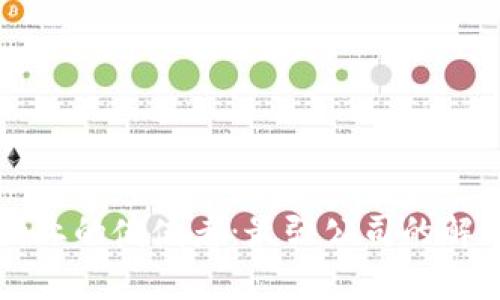区块链行业的佼佼者：最强公司的解析与评估