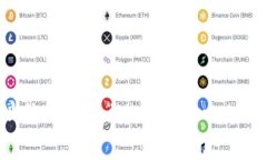 多重签名地址的英文是“