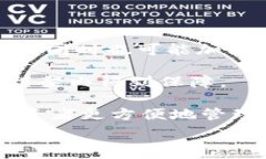    区块链数字资产APP钱包