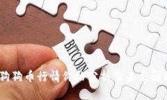 :狗狗币行情价格分析及未