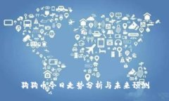 狗狗币今日走势分析与未