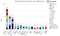 和关键词tpWallet验证签名错