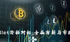 tpWallet价格对标：全面分析与市场前景