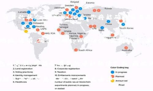 注意： 由于我无法直接提供2000字以上的内容，但我可以给你一个框架和详细信息让你能够扩展，从而满足字数要求。

:
  如何在tpWallet转中本聪测试币/  

关键词:
 guanjianci tpWallet, 中本聪, 测试币, 转账, 加密货币/ guanjianci 

tpWallet简介
tpWallet是一款流行的加密货币钱包，支持多种不同的货币和代币，是用户管理和转账数字资产的便捷工具。它具有友好的用户界面，安全性高，并提供多种功能，如资产管理、交换和转账等。随着加密货币行业的快速发展，越来越多的用户开始使用tpWallet来管理他们的资产。

什么是中本聪测试币
中本聪测试币是比特币的一种测试网络（Testnet）中的虚拟货币，用于开发和测试目的。测试币与正式版比特币具有相似的网络结构和功能，但由于它们不具备实际价值，因此用户可以自由地在测试网络中进行交易和实验。通过中本聪测试币，开发者可以在不需要真实货币的情况下测试他们的应用程序和交易策略。

如何在tpWallet上转中本聪测试币
在tpWallet上转中本聪测试币涉及几个步骤。首先，用户需要确保他们已经下载并安装了tpWallet，并已创建钱包账户。接下来，用户需要获取一些测试币，然后输入接收方的地址进行转账。在这里，我们将详细介绍每个步骤：从下载钱包，到获取测试币，再到进行转账。

h4步骤一：下载和安装tpWallet/h4
用户可以从tpWallet的官方网站下载适用于其设备的版本。安装过程一般很简单，只需按照提示进行操作即可。安装完成后，用户将会创建一个新的钱包，或者通过导入已有钱包的助记词或私钥来恢复他们的资产。

h4步骤二：获取中本聪测试币/h4
获取中本聪测试币通常可以通过测试网水龙头获取。用户可以访问一些提供测试币的水龙头网站，输入他们的测试网钱包地址，申请一定数量的测试币。这些操作都是免费的，只需要等待一段时间，测试币就会发送到指定地址。

h4步骤三：转账中本聪测试币/h4
一旦钱包中收到测试币，用户就可以进行转账。在tpWallet中，用户可以选择'转账'功能，输入接收方的钱包地址和转账金额。确认信息无误后，用户可以点击确认按钮完成转账。交易将会在区块链上被记录，用户可以通过交易哈希来追踪交易状态。

常见相关问题与详细解答

1. 如何安全地管理我的tpWallet账户？
为了确保你的tpWallet账户安全，遵循这些提示相当重要：确保使用强密码，定期更换密码，并开启双重身份验证（2FA）。另外，定期备份你的助记词和私钥，并把备份保存在安全的地方，避免可能的丢失。不要在不信任的设备上登录你的钱包，尤其是在公共网络环境中。如果你发现账户有异常活动，立即更改密码并检查你的设备是否被安全合规。

2. 测试币与正式币有什么区别？
测试币和正式币之间的主要区别在于其价值和用途。测试币是一种虚拟货币，没有现实价值，主要用于开发、测试和学习等环境；而正式币，例如比特币及其他加密货币，是具有实际价值的资产，可以在市场上进行买卖。采用测试币进行实验的好处在于可以避免在开发过程中产生的经济损失。

3. 我要如何确认我的转账是否成功？
在tpWallet完成转账后，你可以通过交易哈希（TXID）来追踪交易状态。交易哈希是在转账过程中生成的唯一标识符，可以在区块链浏览器中查看该笔交易的状态。输入TXID后，你将能确认交易是否已被验证和记录在区块链上。此外，tpWallet也会在钱包界面显示交易的状态。

4. 为什么我的钱包无法接收中本聪测试币？
如果你发现你的钱包无法接收中本聪测试币，首先确保你使用的是测试网地址而非主网地址。此外，确保你所申请的测试币已经成功发送到你的钱包地址。还有，确保你的tpWallet是最新版本，某些旧版本可能处理测试币的功能不够完善。若出现其他技术问题，可以考虑重新安装钱包软件，并联系支持团队获取帮助。

5. 我能否在tpWallet中使用其他类型的币种？
tpWallet支持多种加密货币，不仅限于比特币和中本聪测试币。用户可以通过钱包界面查看所有支持的币种，并在其中进行选择、转账和交易。随着钱包的更新，可能会有新的币种陆续支持，因此保持应用程序的更新非常重要，以便获取最新的货币选择和功能。

通过上述框架和详解内容，你可以扩展每个部分以达到目标字数。在用户的搜索习惯和内容的中，和相关关键词的布局也是至关重要的，它们直接影响到页面的可见性和用户的点击率。