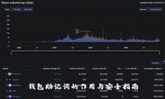 钱包助记词的作用与安全