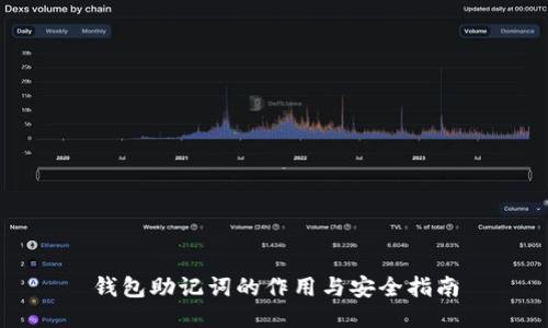 钱包助记词的作用与安全指南