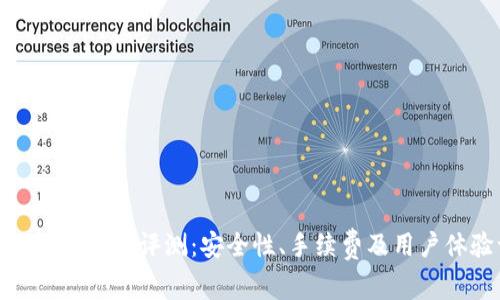 BitMart交易所评测：安全性、手续费及用户体验一览
