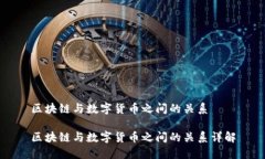 区块链与数字货币之间的