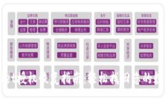 :tpWallet授权恢复指南：轻松找回您的数字资产