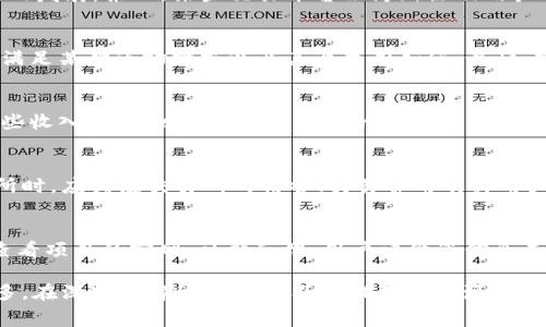 tpWallet：如何获得和使用免费币的全面指南/

tpWallet, 免费币, 数字钱包, 加密货币/guanjianci

随着区块链技术的迅速发展，数字货币的普及率也不断提升。许多用户希望通过各种渠道获得免费的加密货币，其中，tpWallet作为一个功能强大的数字钱包，吸引了众多用户的关注。在这篇文章中，我们将详细介绍tpWallet的免费币获取方式、使用技巧以及相关的注意事项，帮助普通用户更好地理解如何利用tpWallet高效地管理和获取免费币。

什么是tpWallet？
tpWallet是一种多功能数字钱包，支持多种加密货币的存储与交易。用户可以在这个平台上进行各种交易，包括购买、出售和转账，以及使用钱包内的功能进行免费的加密货币获取。tpWallet的界面友好，适合普通用户操作，同时也提供了先进的安全机制，确保用户的资产安全。

如何在tpWallet中获得免费币？
在tpWallet中获得免费币的方法多种多样。首先，用户可以参与空投活动，很多新的加密项目会通过空投向用户分发免费币。这些活动通常要求用户满足一定的条件，例如关注社交媒体账号、注册钱包等。
其次，tpWallet还定期推出一些促销活动，在这些活动中，用户可以通过完成特定任务来赢得免费币。例如，完成每日签到、参与交易或邀请他人使用tpWallet都可以获得奖励。用户需关注tpWallet的官方网站和社交媒体，及时获取这些优惠信息。
另外，tpWallet支持的某些加密货币可能会提供质押奖励。用户可以将持有的币种质押到tpWallet中，从而获取一些利息或额外的代币。这种方式不是直接的“免费”，但可以通过自己的资产获得额外收益。

如何安全使用tpWallet？
安全性是数字钱包的首要考虑。用户在使用tpWallet时，应采取一些必要的安全措施。首先，确保选择强密码并定期更改，避免使用弱或常见的密码。其次，尽量启用双重身份验证（2FA），为账户安全增加一层防护。
此外，定期备份你的私钥或者助记词，以防止数据丢失。当你在公用网络下使用tpWallet时，建议使用VPN，以加密通信保护自己的隐私和安全。此外，保持你的系统和应用程序更新，确保没有安全漏洞，并且避免点击陌生链接，防止钓鱼攻击。

如何高效管理tpWallet内的资产？
高效管理资产是用户希望做到的一点。tpWallet提供了清晰的资产管理界面，用户可以一目了然地查看所有持有的币种、余额及其增值情况。用户应定期查看这些信息，以跟踪自己的投资状况。
用户还可以使用tpWallet内的交易分析工具，观察市场行情和趋势，从而及时调整自己的资产配置。在加密市场波动较大的情况下，及时的决策可以帮助用户避免大幅亏损或抓住赚钱的机会。
另外，基于风险管理，用户不应将所有资产集中在同一币种上。适度分散投资，可以降低风险，并保证在市场下行时减少损失。同时，保持对市场新闻和动态的关注，以便根据外部环境变化调整自己的投资策略。

tpWallet与其他数字钱包相比的优势是什么？
tpWallet在众多数字钱包中有其独特的优势。首先，其用户友好的界面使得使用体验极为顺畅。这对于普通用户而言，无需具备专业知识便可以轻松上手。
其次，tpWallet提供了多种加密货币的支持，用户能够在一个平台上处理多种资产，省去频繁切换不同钱包的麻烦。此外，tpWallet的安全性也得到了行业认可，在多个场合表现出色，有效地保护用户的资产安全。
最后，tpWallet积极开展与各大项目的合作，确保其用户能接触到市场上的新兴项目及其免费币的获取机会。这意味着，用户通过tpWallet有更大的机会获得更多的价值和回报。

关于免费币的常见问题

h41. 免费币的来源是什么？/h4
免费币的来源主要有几个。一是在项目启动前的市场推广阶段，许多项目方会通过空投的方式将代币发送到用户的钱包中，以吸引用户关注并促进项目的发展。第二，某些交易平台会为新注册用户提供奖励，用户在完成一些特定操作后，即可获得这些奖励币。此外，质押、挖矿等方式也可能带来免费的代币，不过这些需要用户提前了解相关规则。

h42. 怎样判断免费币的价值和未来潜力？/h4
判断免费币的价值和潜力需要从多个方面入手。首先，可以通过查看项目的团队背景和技术实力来评估其发展的可能性。其次，评估市场需求，项目是否满足某种市场需求以及其竞争力如何。最后，需要关注社区的活跃程度，社区的关注度和参与度往往能够反映出项目的热度及未来发展潜力。合理分析各方面信息，将有助于用户做出更明智的决策。

h43. 免费币会有税务问题吗？/h4
在很多国家和地区，免费币会被视为收入，因此可能存在税务问题。用户在收到免费币后，需要了解当地的税法规定，以决定是否需要向税务机关报告这些收入。一些地区对加密货币的税收政策相对宽松，但用户仍需关注有关政策的发展，以免日后产生纠纷。

h44. 如何将免费币转化为现金？/h4
将免费币转化为现金通常需要通过交易所进行。用户可以在tpWallet内创建账户，然后将免费的代币转移到交易所，卖出后提取现金。用户在选择交易所时，应关注交易所的信誉、交易费用及其用户体验。此外，了解市场的最佳交易时机，将更有利于提高收益。

h45. 如何避免在获取免费币过程中受到欺诈？/h4
避免欺诈的关键在于选择可信的平台和保持警惕。用户在参与任何活动时，都应仔细核对活动的真实性，避免轻信各种“天上掉馅饼”的承诺。可以通过查看项目的官网、社群反馈、用户评价等信息来判断权威性。同时，切记不要分享自己的私钥和助记词，保护自己资产的安全至关重要。

总而言之，tpWallet是一个为普通用户提供便捷管理和获取免费币的平台，通过结合安全性、易用性及多样化的功能，使用户在加密货币市场中获益良多。在深入了解tpWallet及其提供的资源后，用户将能有效参与到这个数字货币的新时代。
