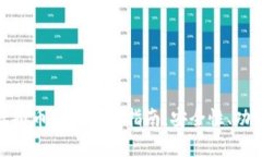 安卓手机版虚拟币钱包下