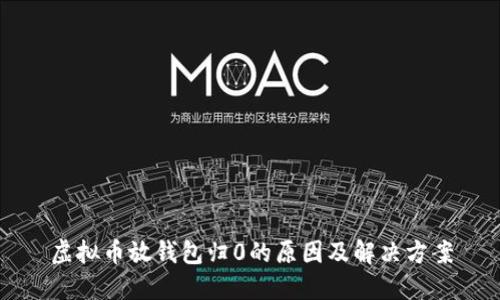 虚拟币放钱包归0的原因及解决方案