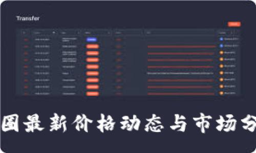 :
币圈最新价格动态与市场分析