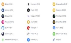 虚拟币钱包应用程序的获