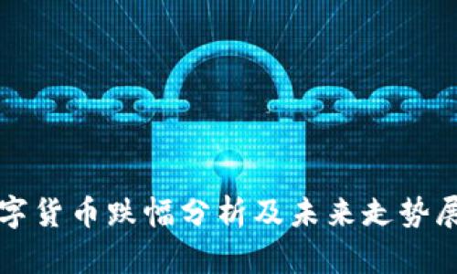 数字货币跌幅分析及未来走势展望