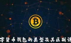 数字货币钱包的类型及其