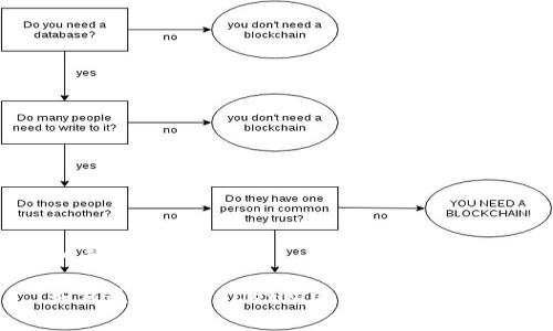 和关键词

如何通过tpWallet购买U币：详细指南