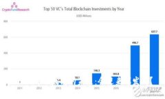 2025年以太坊的未来：会迎来爆发吗？
