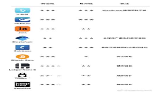 OKEx币币账户交易指南：从新手到高手的必备知识