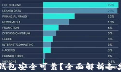 
虚拟币用什么钱包安全可靠？全面解析各类加密货币钱包