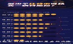 加密货币钱包会倒闭吗？