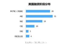 什么是ADA虚拟币？全面解析与投资指南