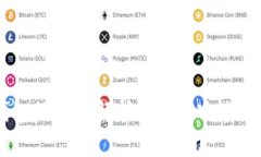 区块链钱包的全面解析：